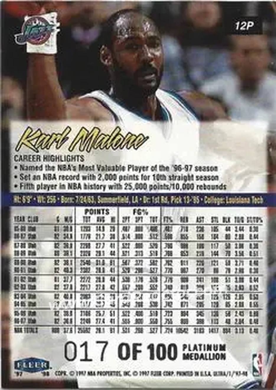 1997-98 Ultra - Platinum Medallion #12P - Karl Malone - Utah Jazz - Back