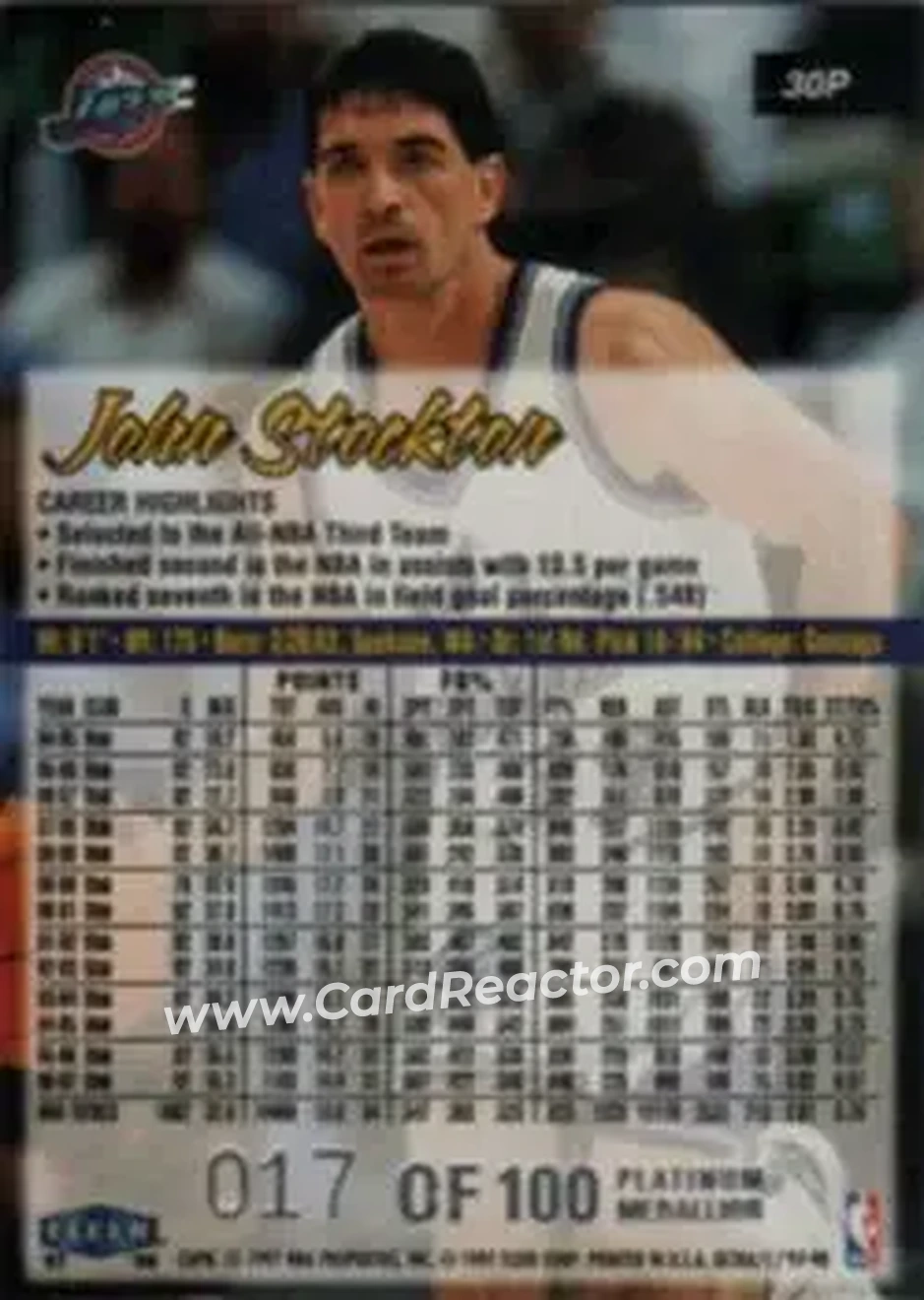 1997-98 Ultra - Platinum Medallion #30P - John Stockton - Utah Jazz - Back