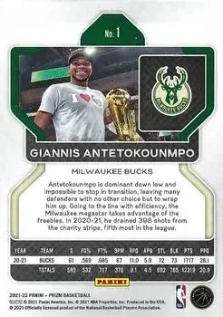 Back of Giannis Antetokounmpo