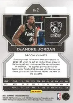 Back of DeAndre Jordan