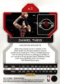 Back of Daniel Theis