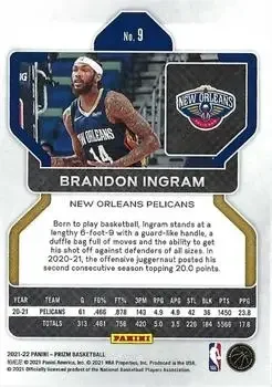 Back of Brandon Ingram