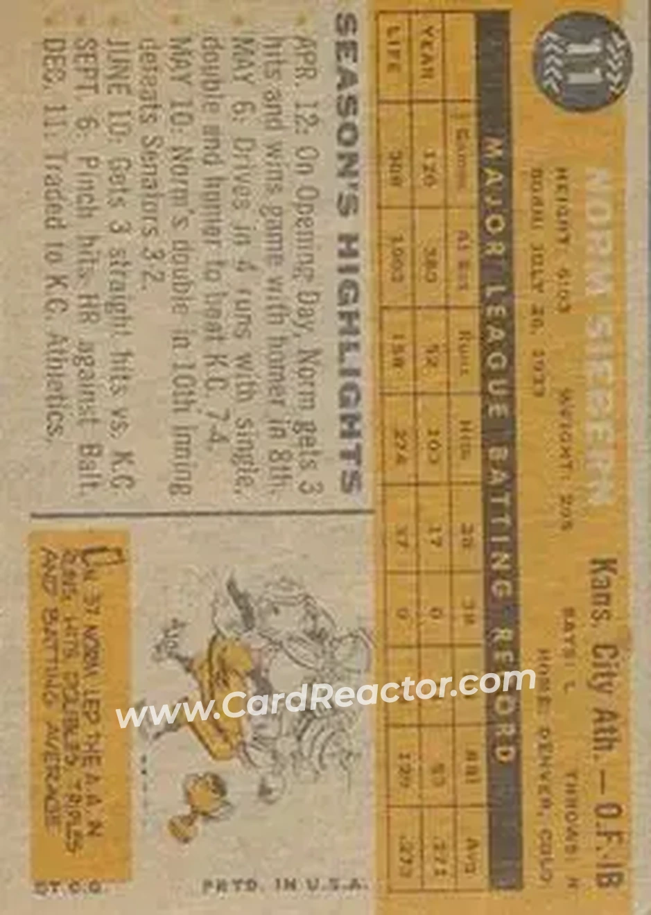 1960 Topps Venezuelan #11 - Norm Siebern - Kansas City Athletics - Back