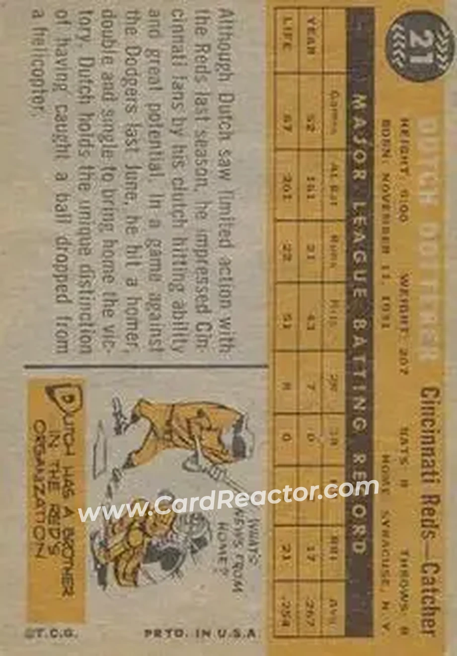 1960 Topps Venezuelan #21 - Dutch Dotterer - Cincinnati Reds - Back
