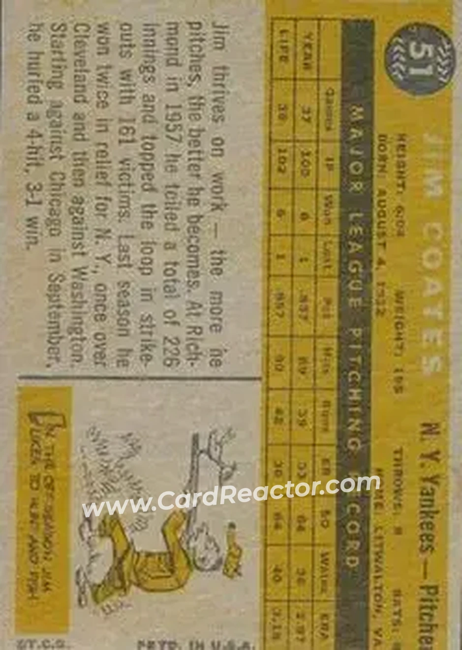 1960 Topps Venezuelan #51 - Jim Coates - New York Yankees - Back 1960 Topps Venezuelan #51 - Jim Coates - New York Yankees - Back