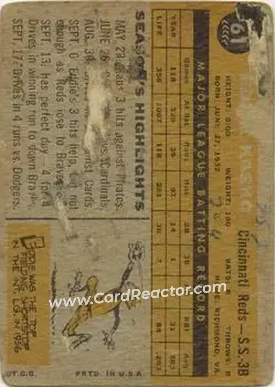 1960 Topps Venezuelan #61 - Eddie Kasko - Cincinnati Reds - Back 1960 Topps Venezuelan #61 - Eddie Kasko - Cincinnati Reds - Back