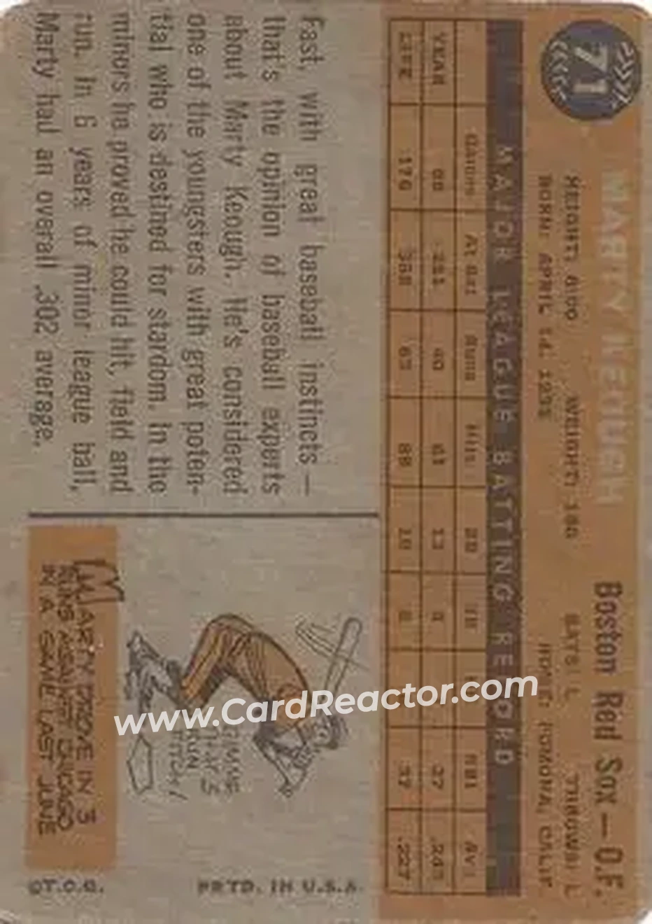 1960 Topps Venezuelan #71 - Marty Keough - Boston Red Sox - Back