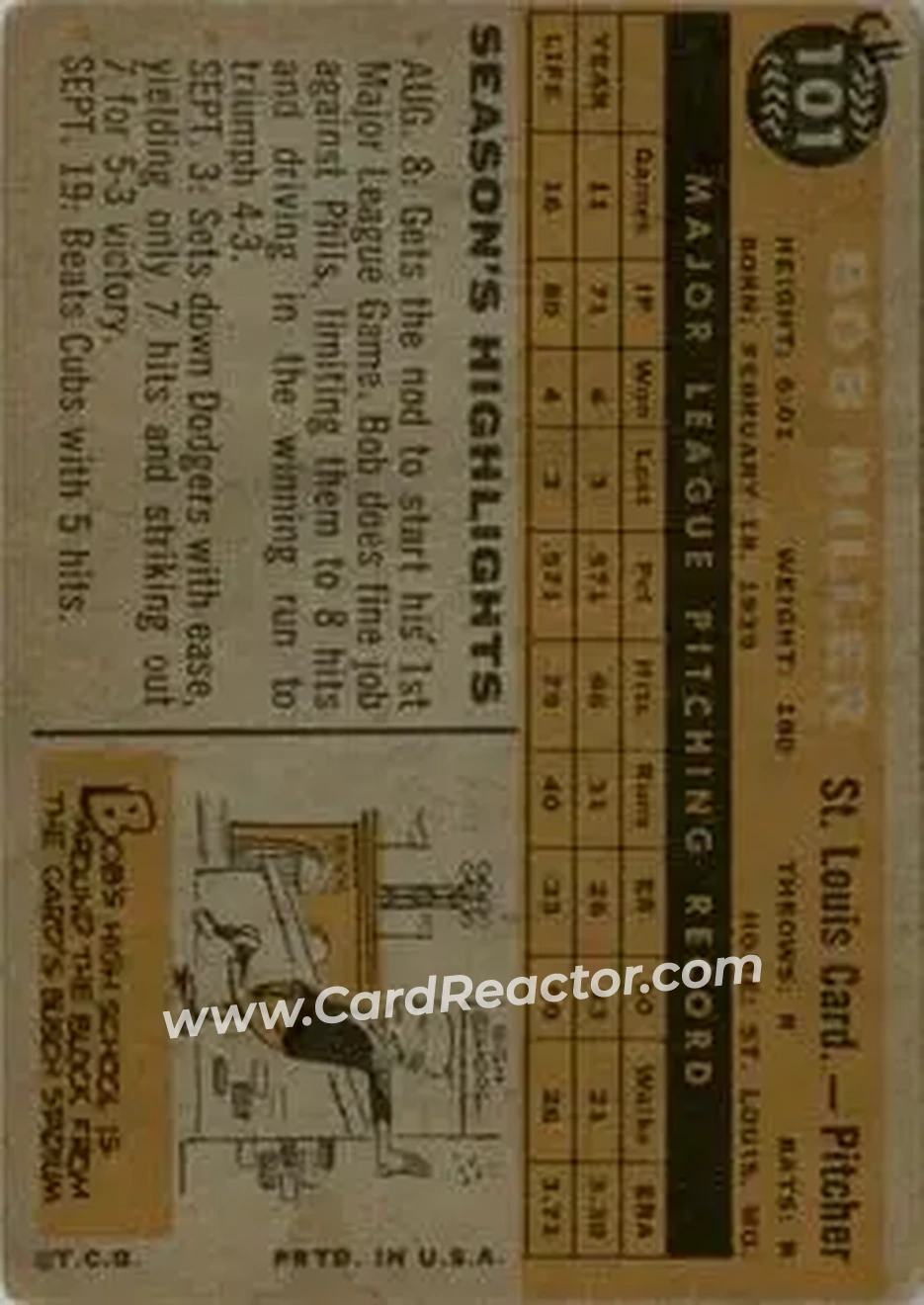 1960 Topps Venezuelan #101 - Bob Miller - St. Louis Cardinals - Back 1960 Topps Venezuelan #101 - Bob Miller - St. Louis Cardinals - Back
