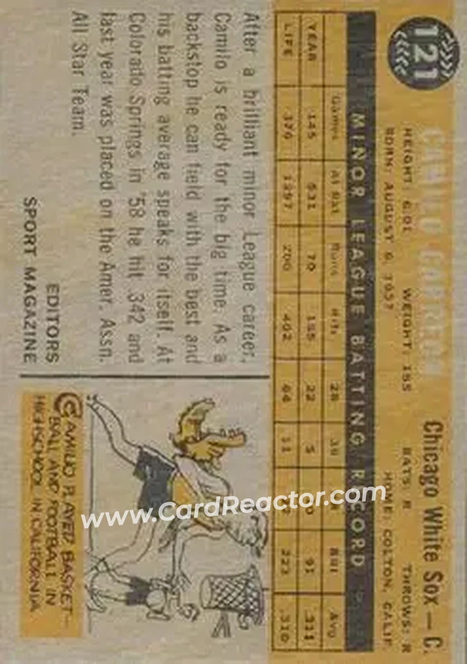 1960 Topps Venezuelan #121 - Camilo Carreon - Chicago White Sox - Back 1960 Topps Venezuelan #121 - Camilo Carreon - Chicago White Sox - Back