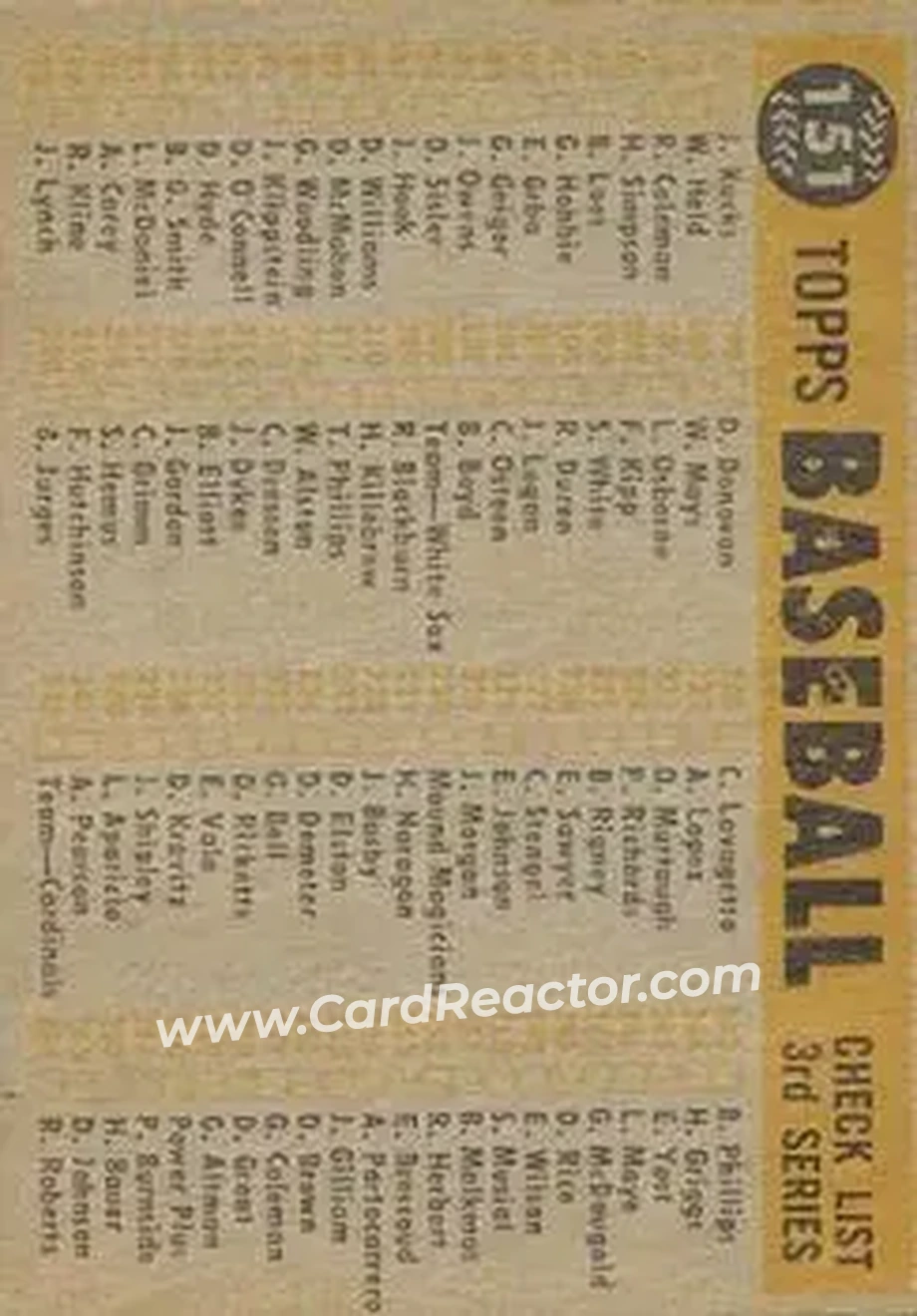 1960 Topps Venezuelan #151 - San Francisco Giants - Check List 3rd Series: 177-264 TC, CL - San Francisco Giants - San Francisco Giants - Back