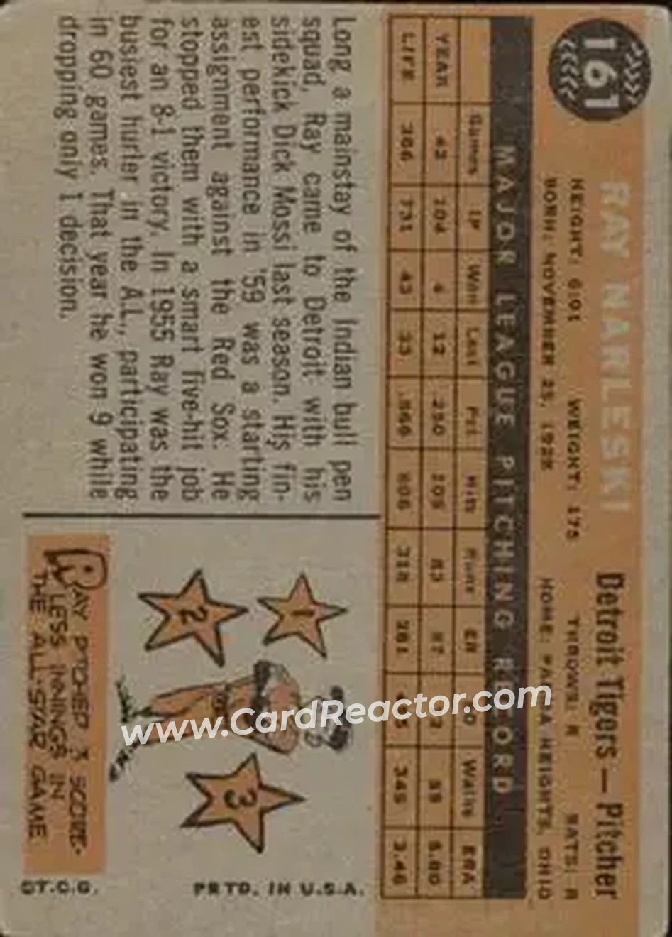 1960 Topps Venezuelan #161 - Ray Narleski - Detroit Tigers - Back 1960 Topps Venezuelan #161 - Ray Narleski - Detroit Tigers - Back