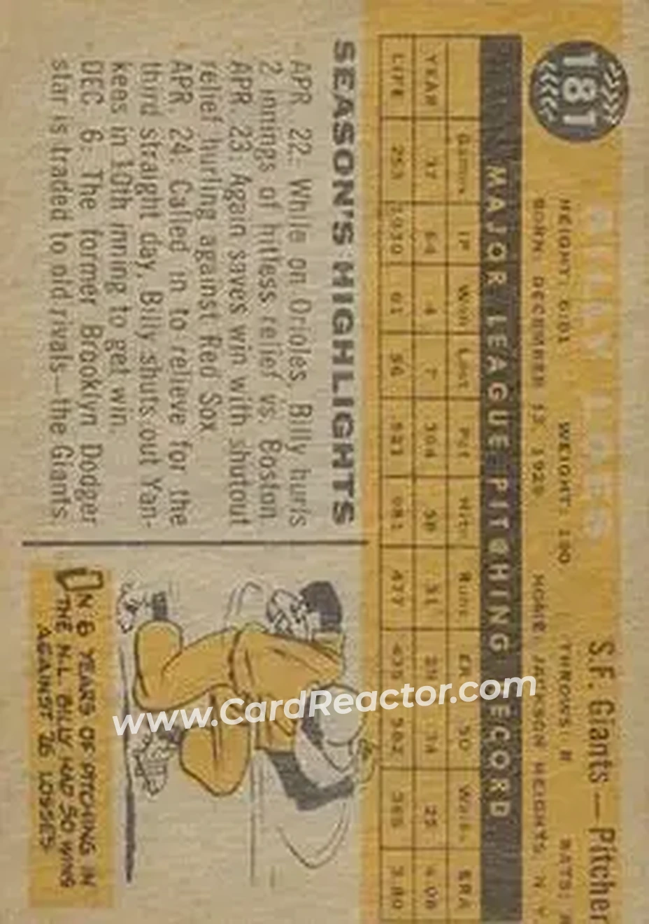 1960 Topps Venezuelan #181 - Billy Loes - San Francisco Giants - Back