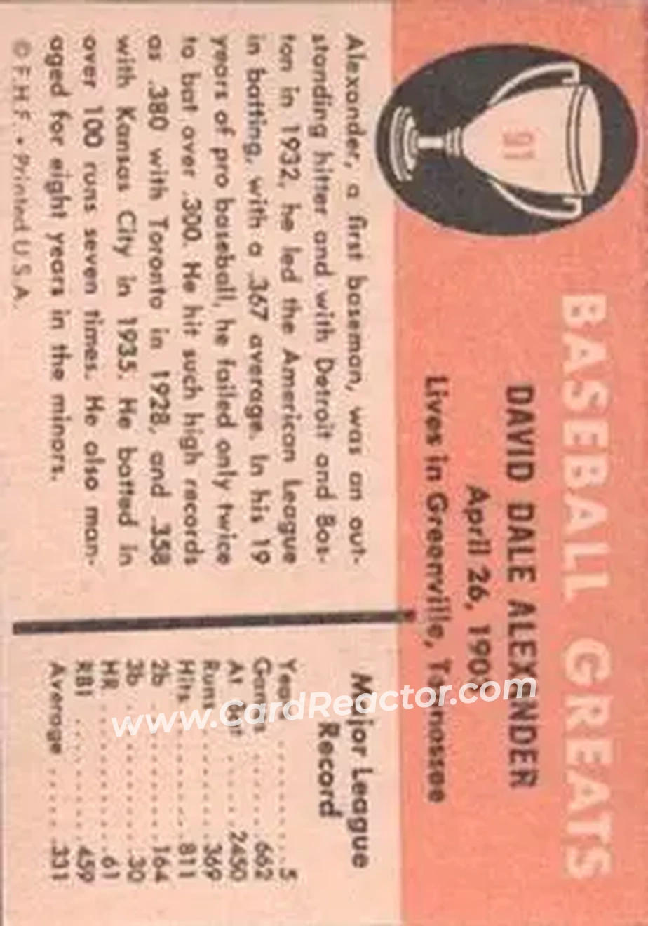 1961 Fleer Baseball Greats (F418-3) #91 - Dale Alexander - Detroit Tigers - Back 1961 Fleer Baseball Greats (F418-3) #91 - Dale Alexander - Detroit Tigers - Back