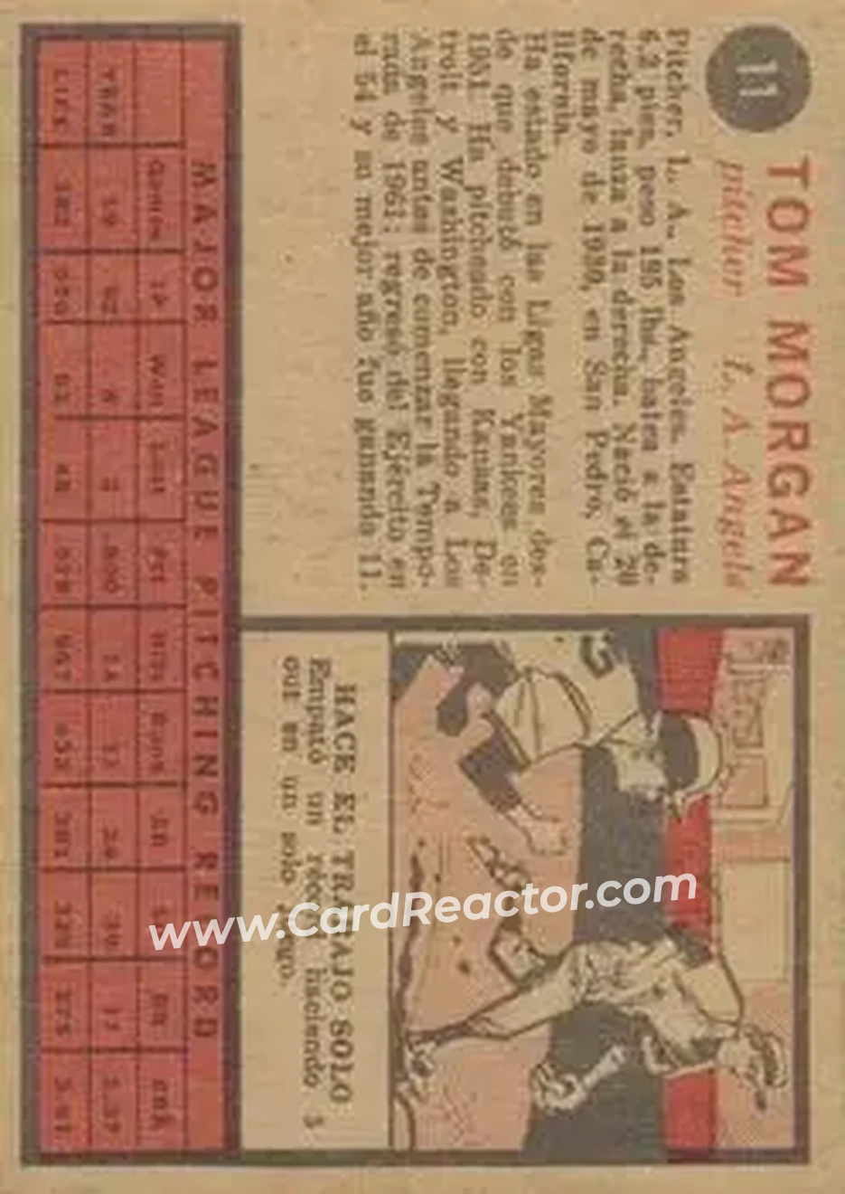 1962 Topps Venezuelan #11 - Tom Morgan - Los Angeles Angels - Back