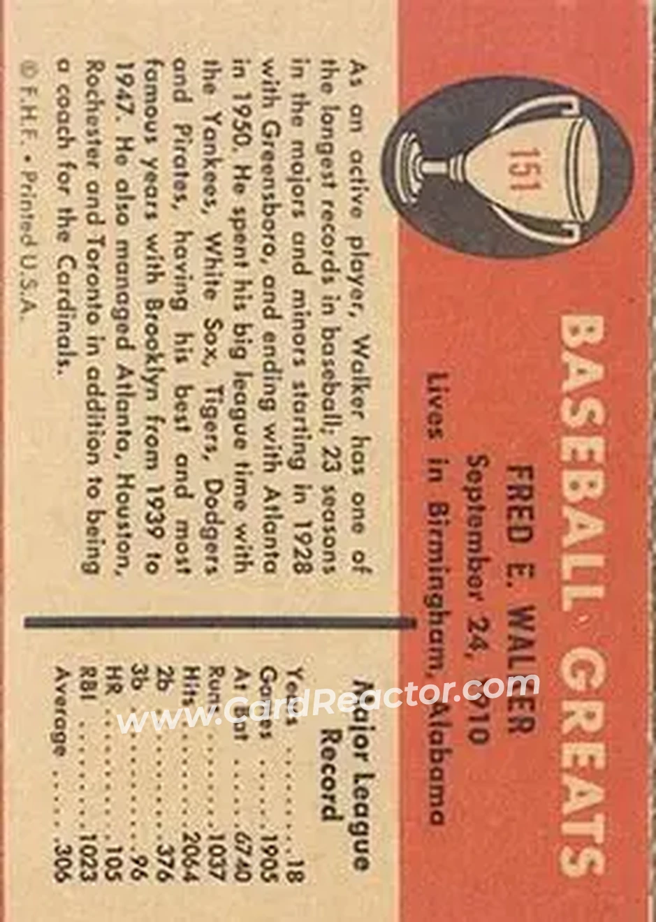 1961 Fleer Baseball Greats (F418-3) #151 - Dixie Walker - Chicago White Sox - Back