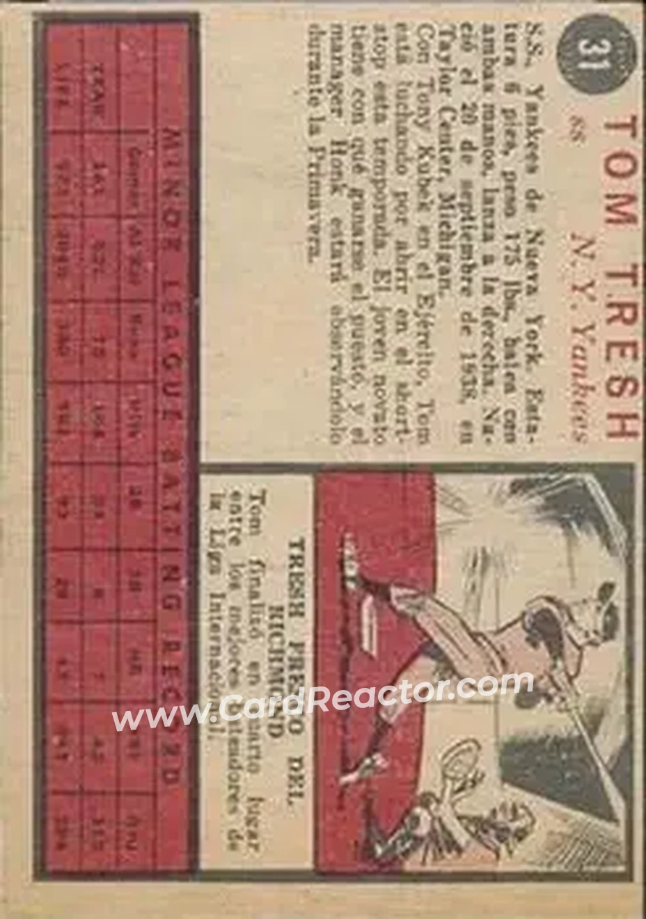 1962 Topps Venezuelan #31 - Tom Tresh - New York Yankees - Back