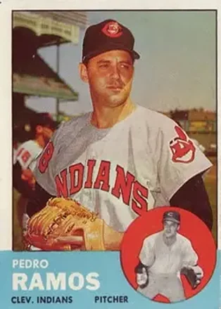 1963 Topps #14 - Pedro Ramos - Cleveland Indians