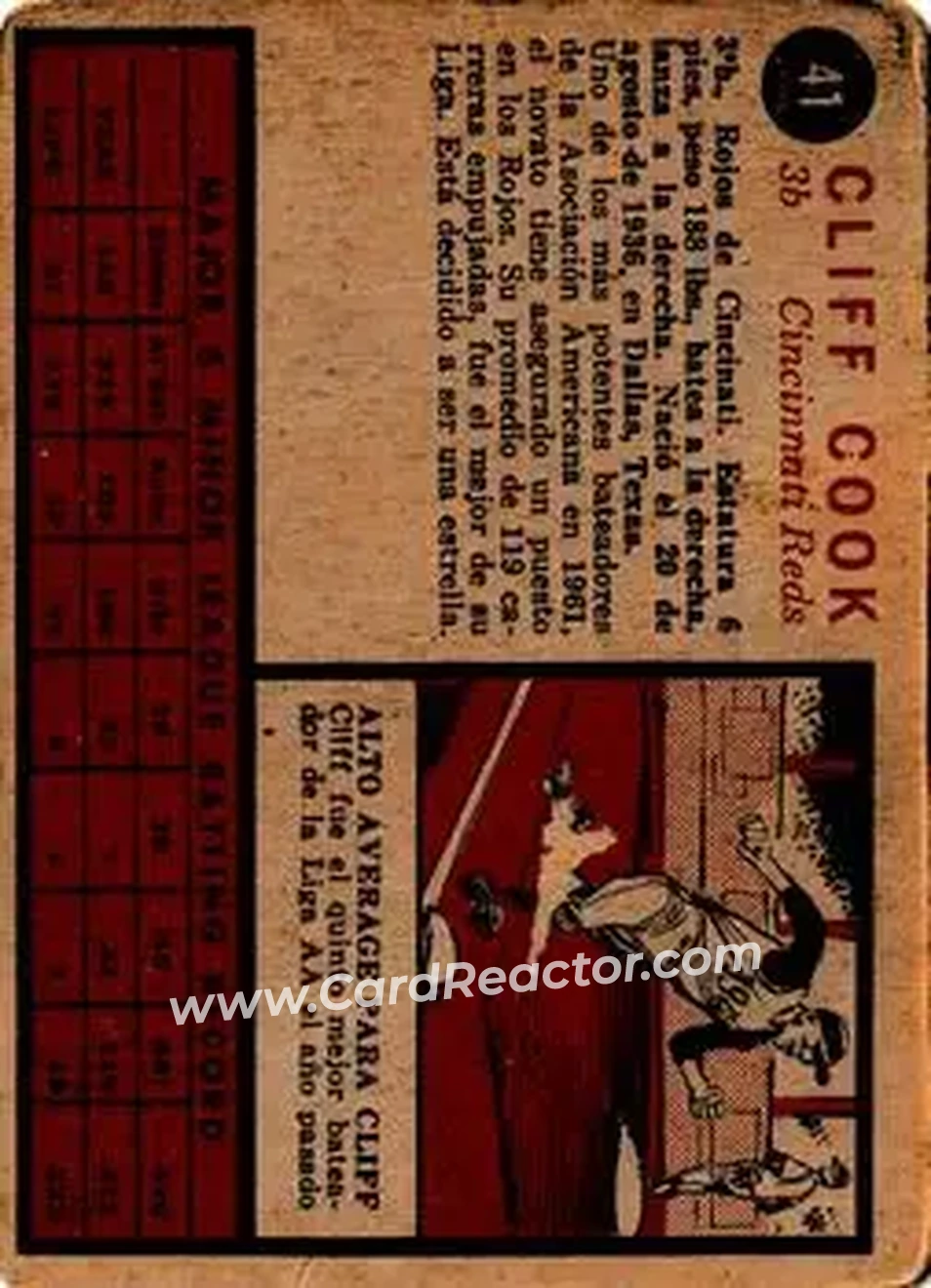 1962 Topps Venezuelan #41 - Cliff Cook - Cincinnati Reds - Back