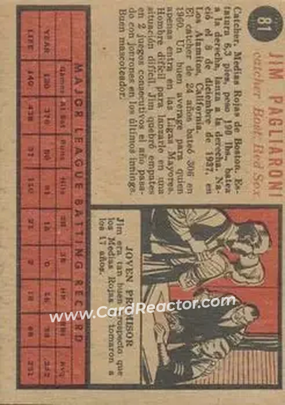 1962 Topps Venezuelan #81 - Jim Pagliaroni - Boston Red Sox - Back