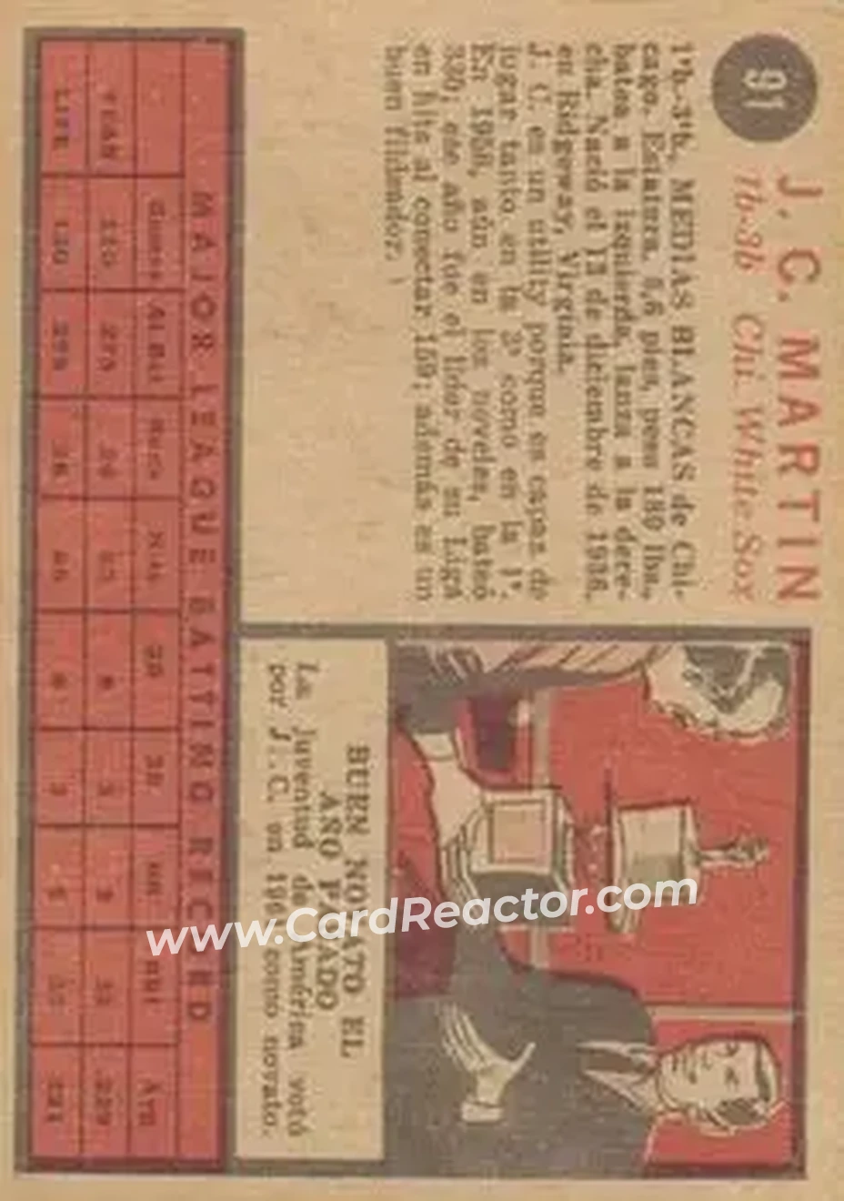 1962 Topps Venezuelan #91 - J.C. Martin - Chicago White Sox - Back