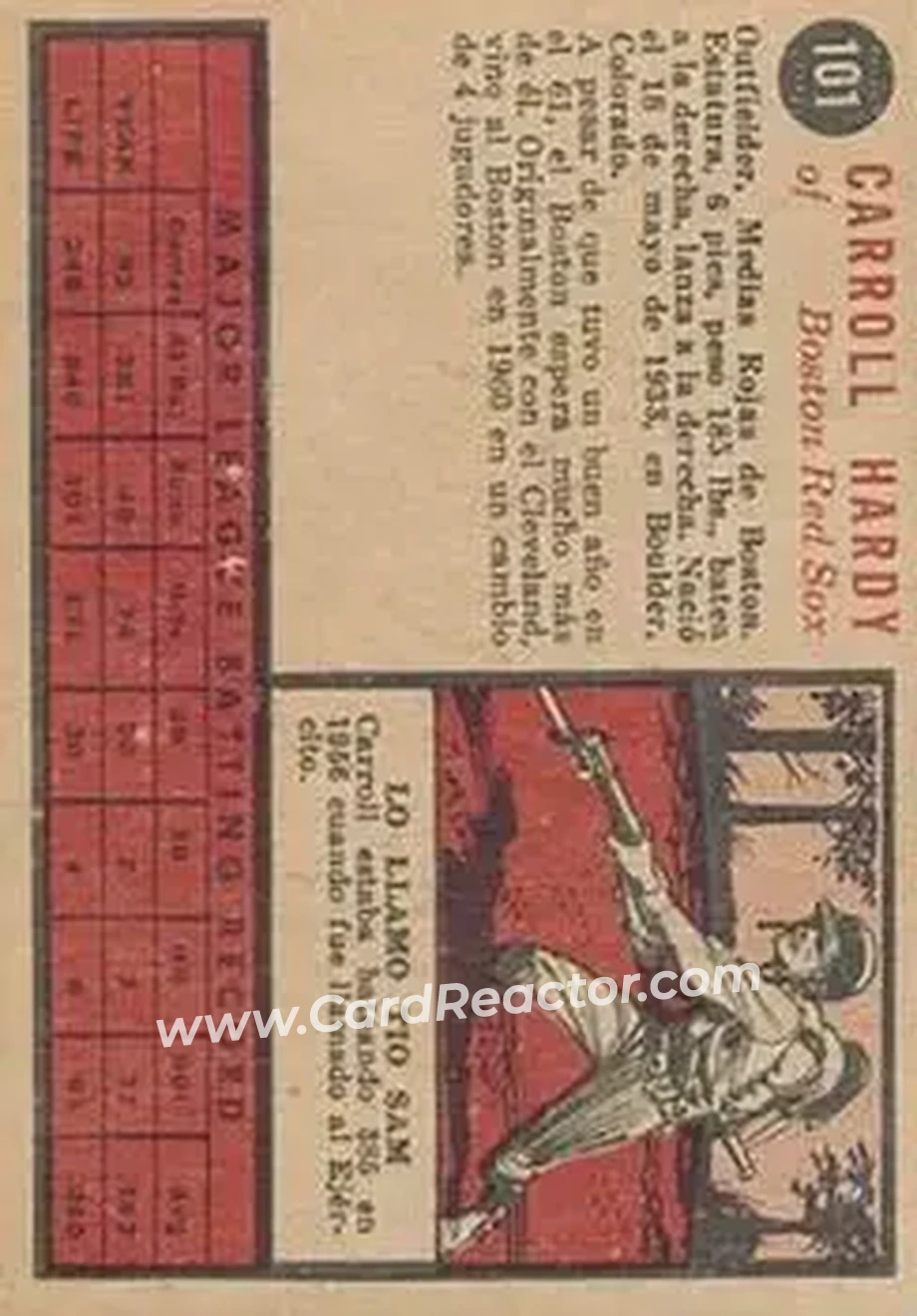1962 Topps Venezuelan #101 - Carroll Hardy - Boston Red Sox - Back