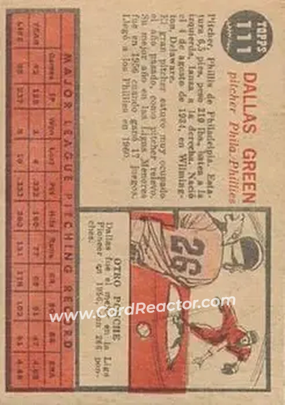 1962 Topps Venezuelan #111 - Dallas Green - Philadelphia Phillies - Back