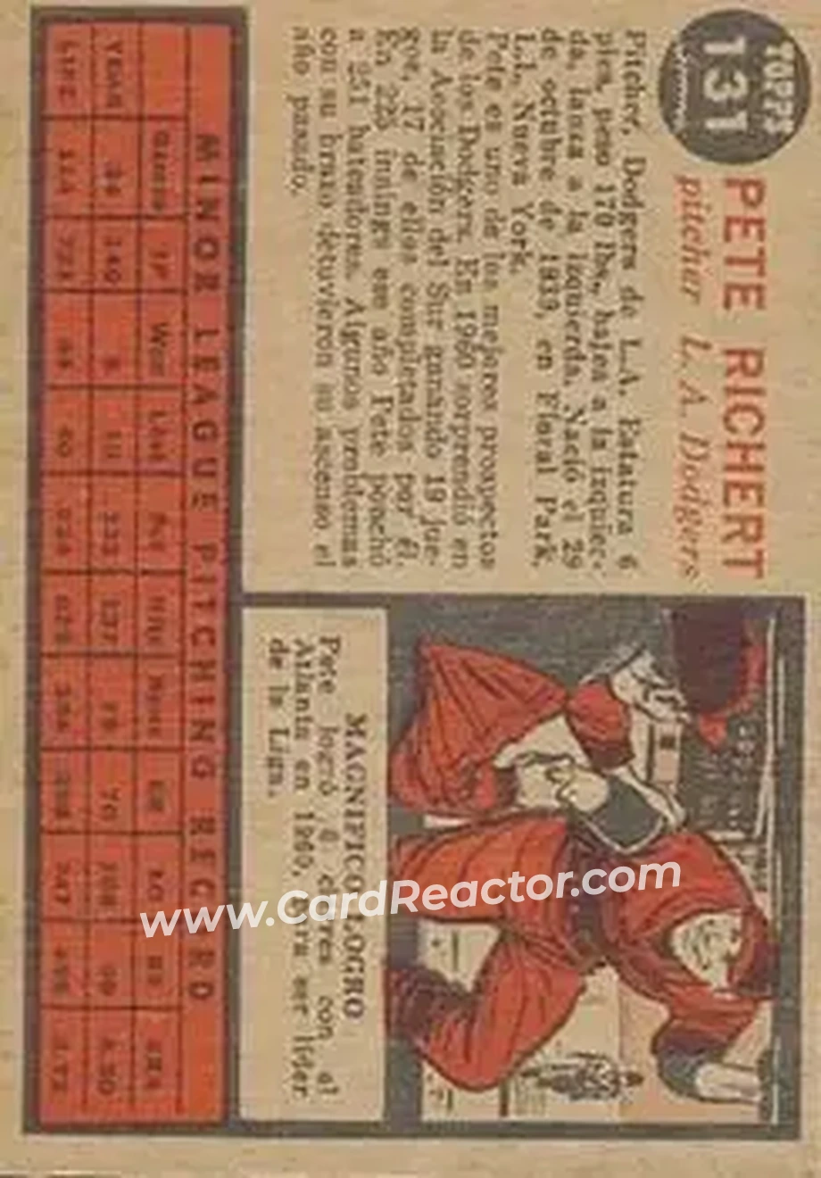 1962 Topps Venezuelan #131 - Pete Richert - Los Angeles Dodgers - Back