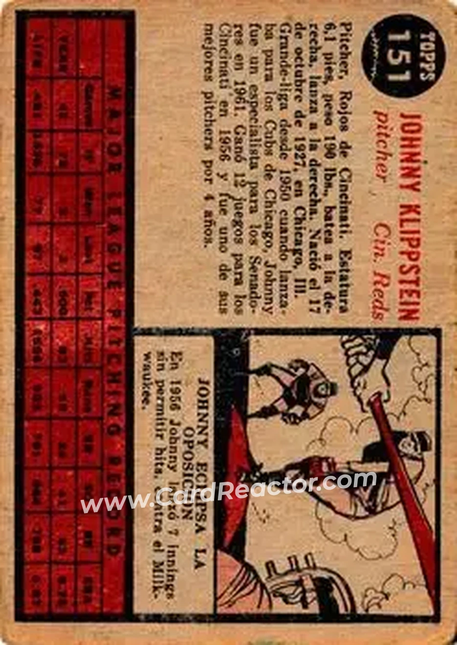 1962 Topps Venezuelan #151 - Johnny Klippstein - Cincinnati Reds - Back 1962 Topps Venezuelan #151 - Johnny Klippstein - Cincinnati Reds - Back