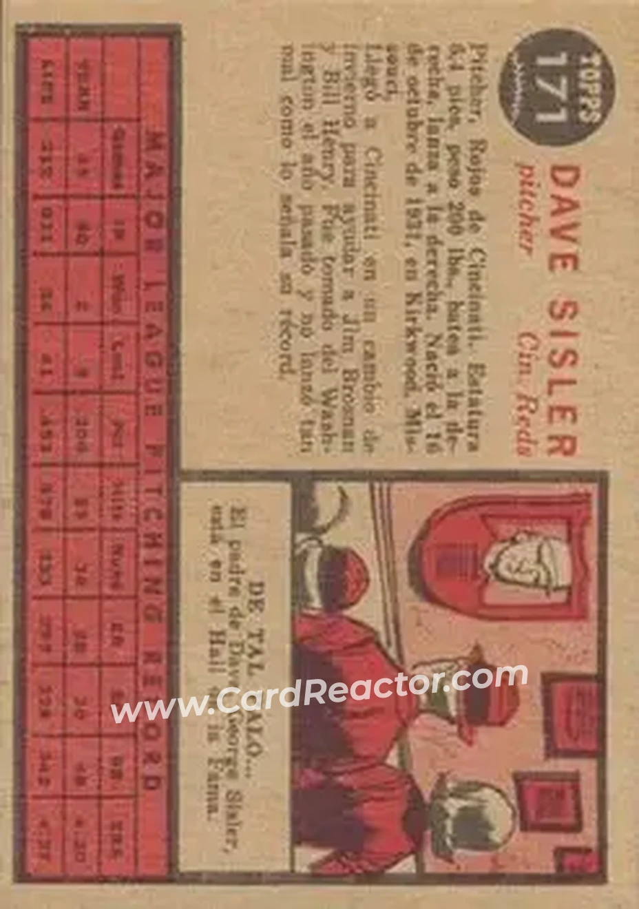 1962 Topps Venezuelan #171 - Dave Sisler - Cincinnati Reds - Back 1962 Topps Venezuelan #171 - Dave Sisler - Cincinnati Reds - Back
