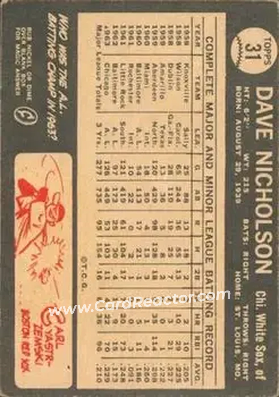 1964 Topps Venezuelan #31 - Dave Nicholson - Chicago White Sox - Back