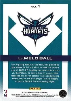 Back of LaMelo Ball