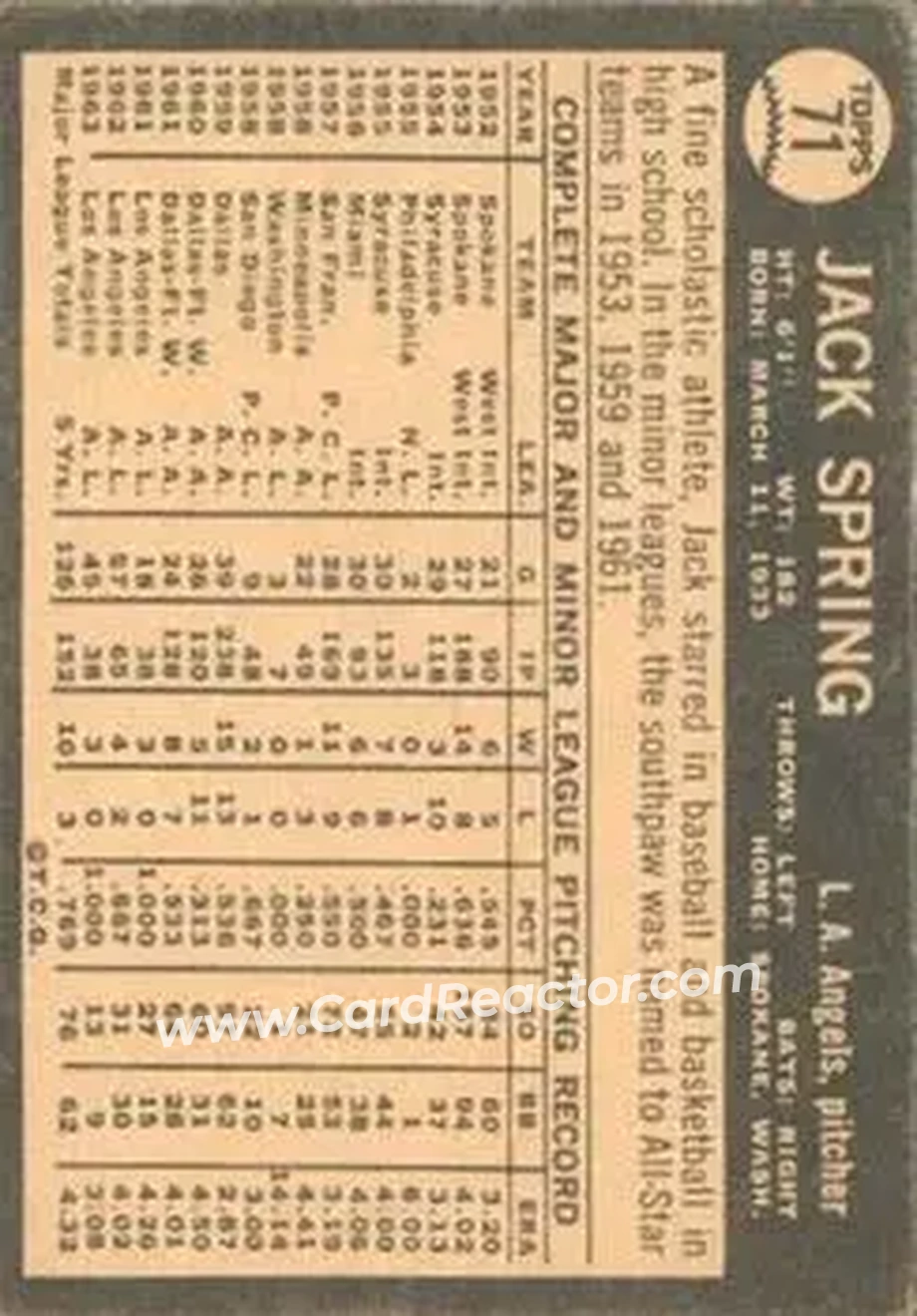 1964 Topps Venezuelan #71 - Jack Spring - Los Angeles Angels - Back
