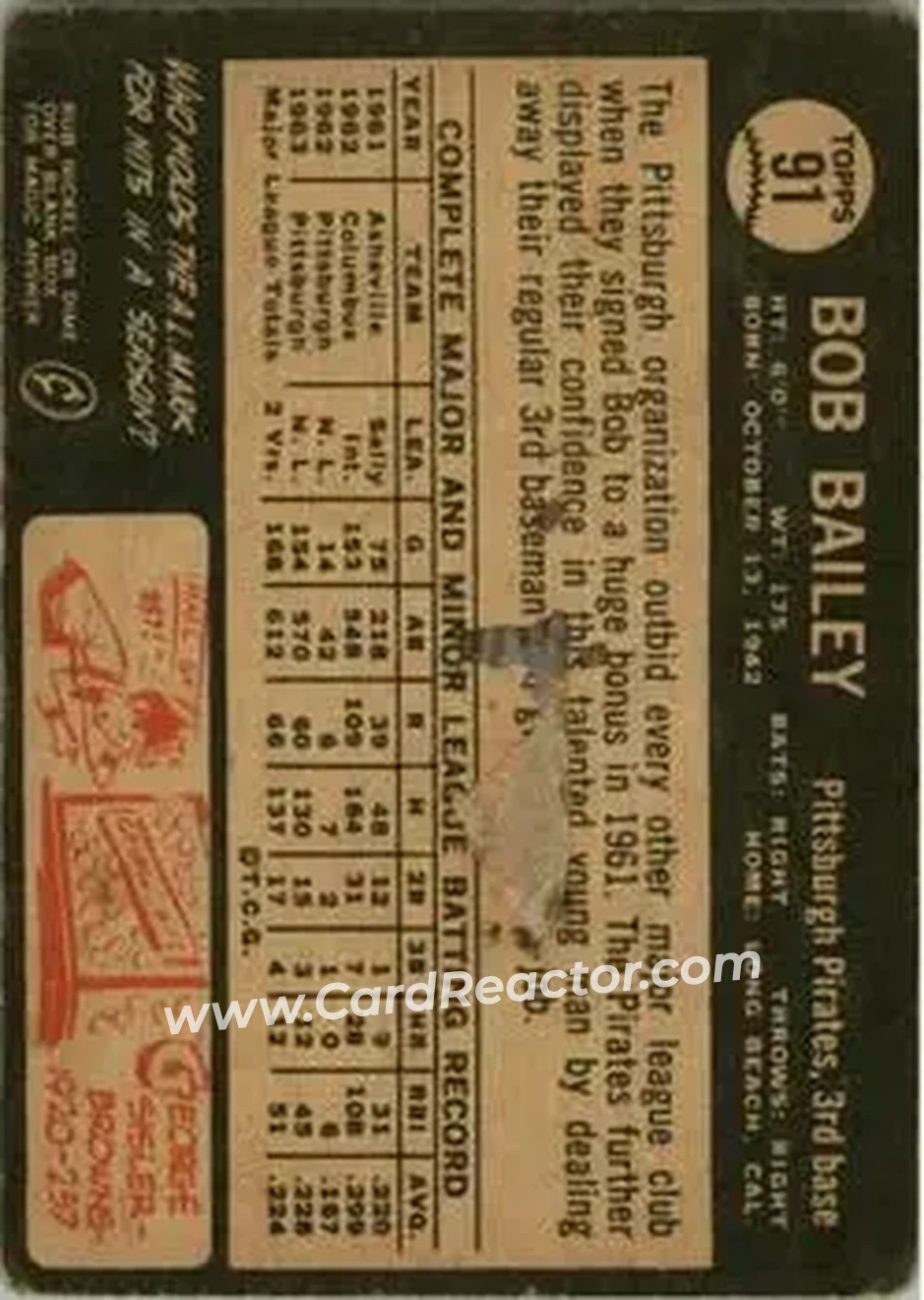 1964 Topps Venezuelan #91 - Bob Bailey - Pittsburgh Pirates - Back