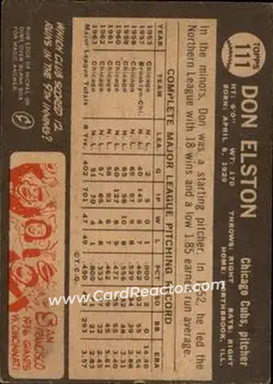 1964 Topps Venezuelan #111 - Don Elston - Chicago Cubs - Back