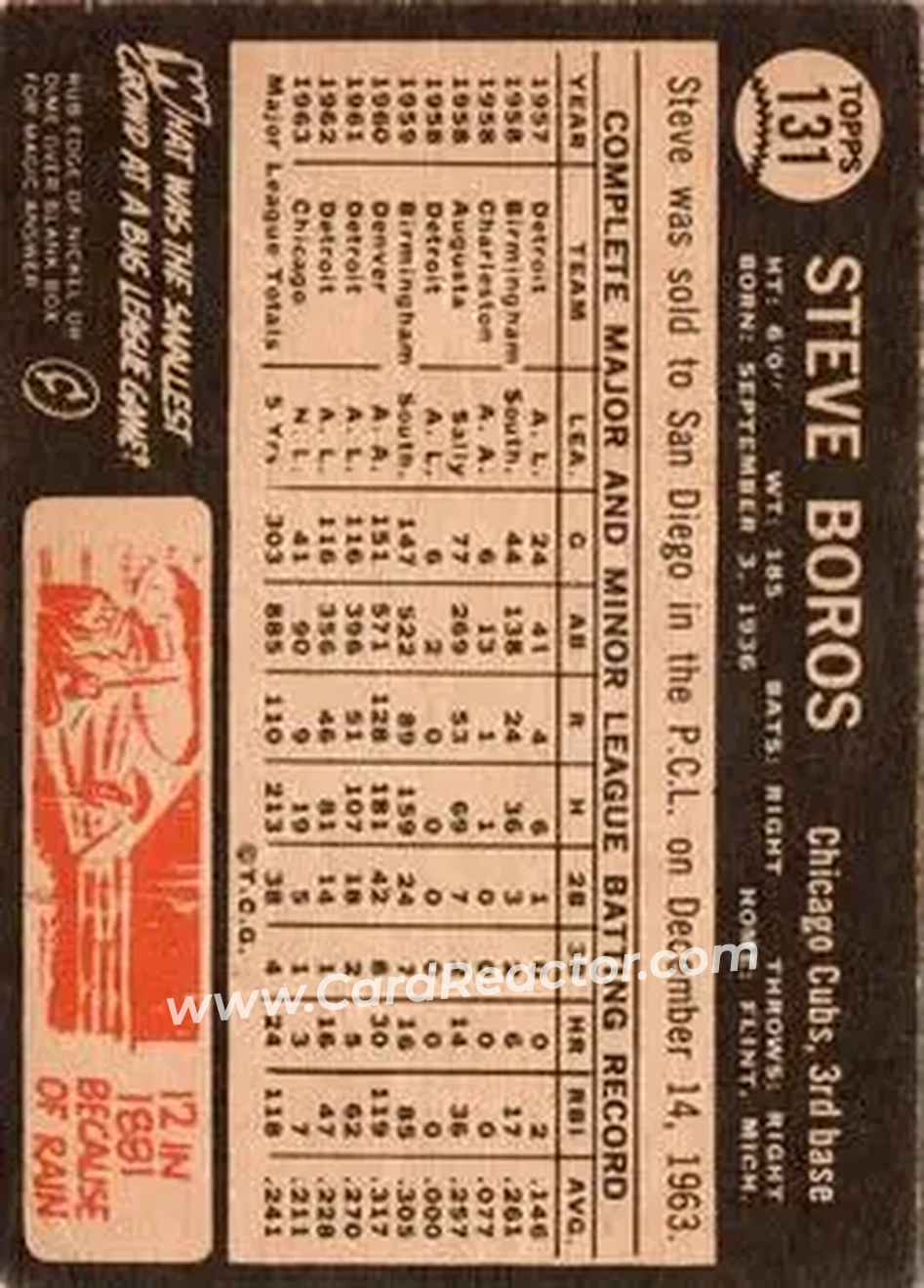 1964 Topps Venezuelan #131 - Steve Boros - Chicago Cubs - Back 1964 Topps Venezuelan #131 - Steve Boros - Chicago Cubs - Back
