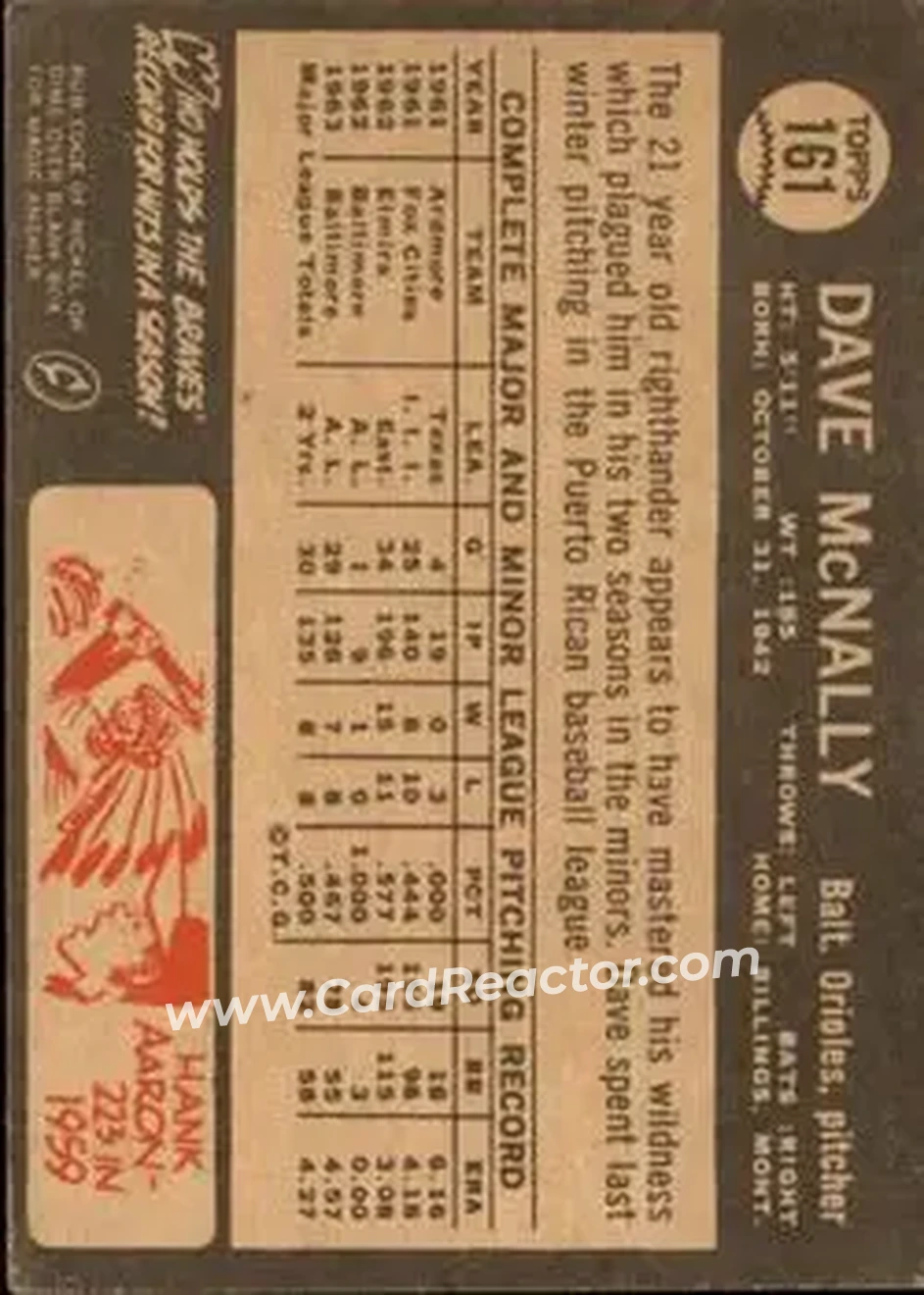 1964 Topps Venezuelan #161 - Dave McNally - Baltimore Orioles - Back