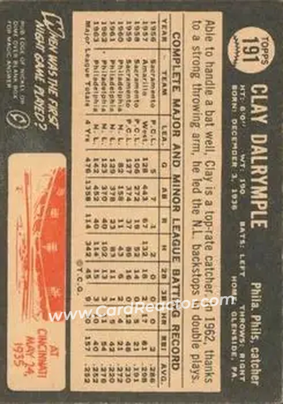 1964 Topps Venezuelan #191 - Clay Dalrymple - Philadelphia Phillies - Back 1964 Topps Venezuelan #191 - Clay Dalrymple - Philadelphia Phillies - Back