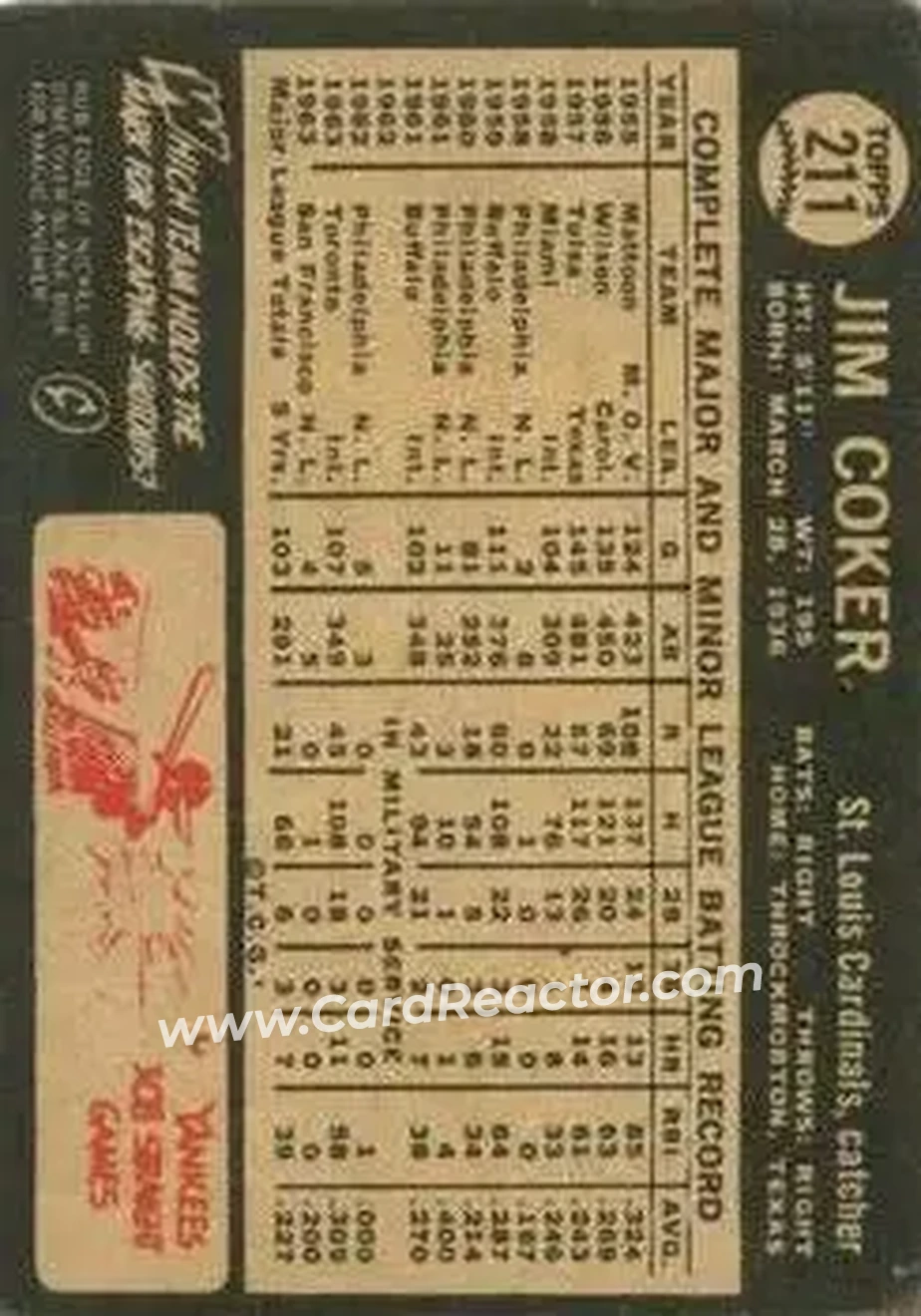 1964 Topps Venezuelan #211 - Jim Coker - St. Louis Cardinals - Back 1964 Topps Venezuelan #211 - Jim Coker - St. Louis Cardinals - Back