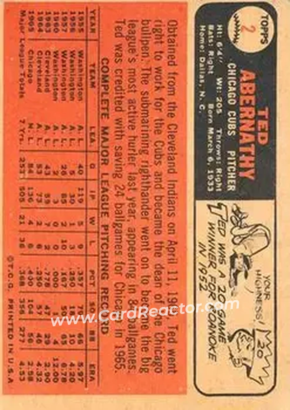 1966 Topps Venezuelan #2 - Ted Abernathy - Chicago Cubs - Back