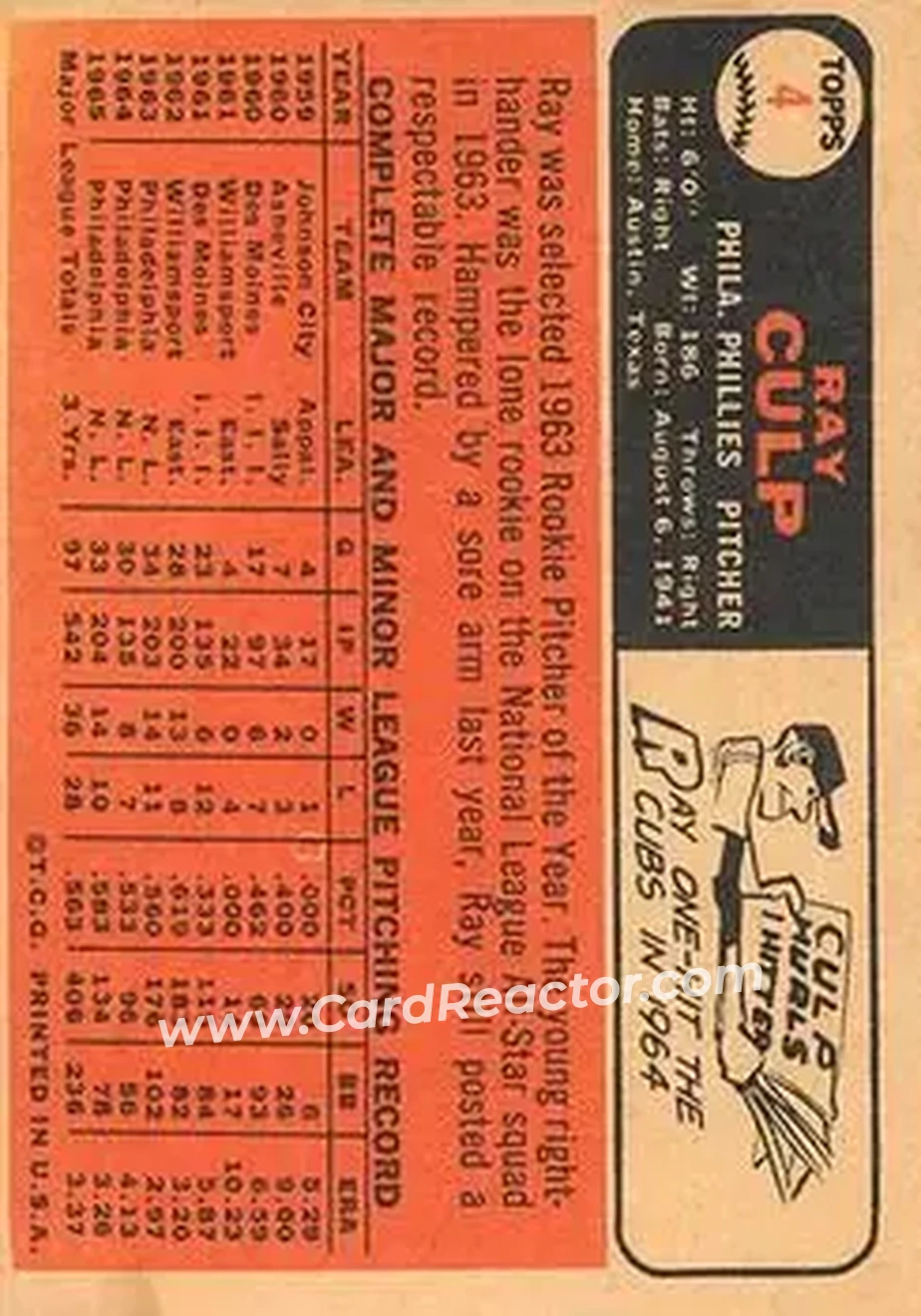 1966 Topps Venezuelan #4 - Ray Culp - Philadelphia Phillies - Back