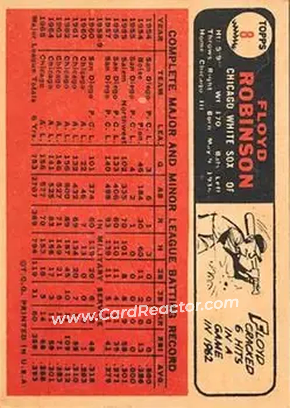1966 Topps Venezuelan #8 - Floyd Robinson - Chicago White Sox - Back
