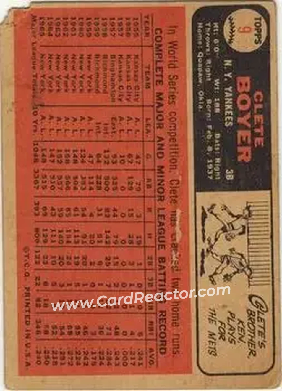 1966 Topps Venezuelan #9 - Cletis Boyer - New York Yankees - Back
