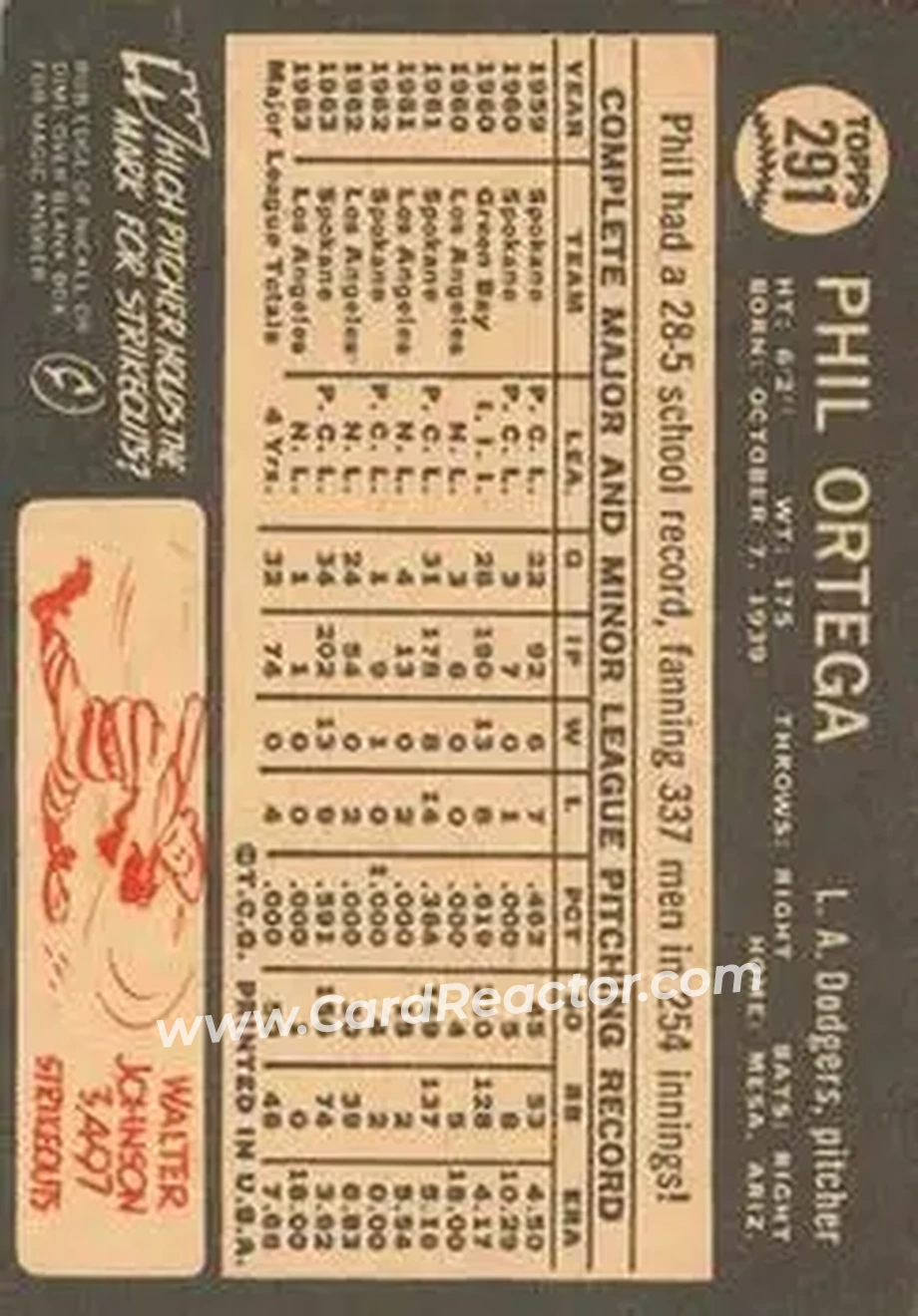 1964 Topps Venezuelan #291 - Phil Ortega - Los Angeles Dodgers - Back 1964 Topps Venezuelan #291 - Phil Ortega - Los Angeles Dodgers - Back