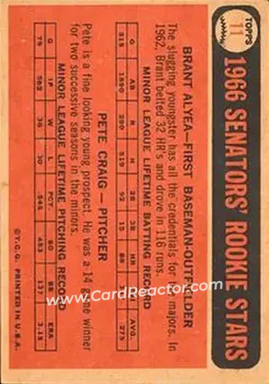 1966 Topps Venezuelan #11 - Senators 1966 Rookie Stars (Brant Alyea - Pete Craig) RS, RC - Washington Senators - Washington Senators - Back