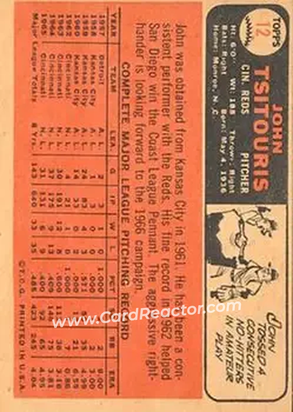 1966 Topps Venezuelan #12 - John Tsitouris - Cincinnati Reds - Back 1966 Topps Venezuelan #12 - John Tsitouris - Cincinnati Reds - Back