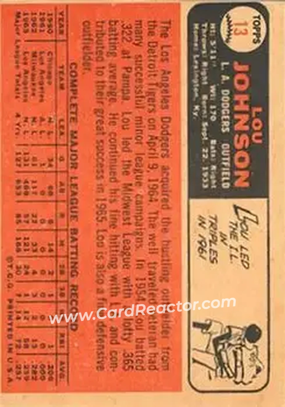 1966 Topps Venezuelan #13 - Lou Johnson - Los Angeles Dodgers - Back