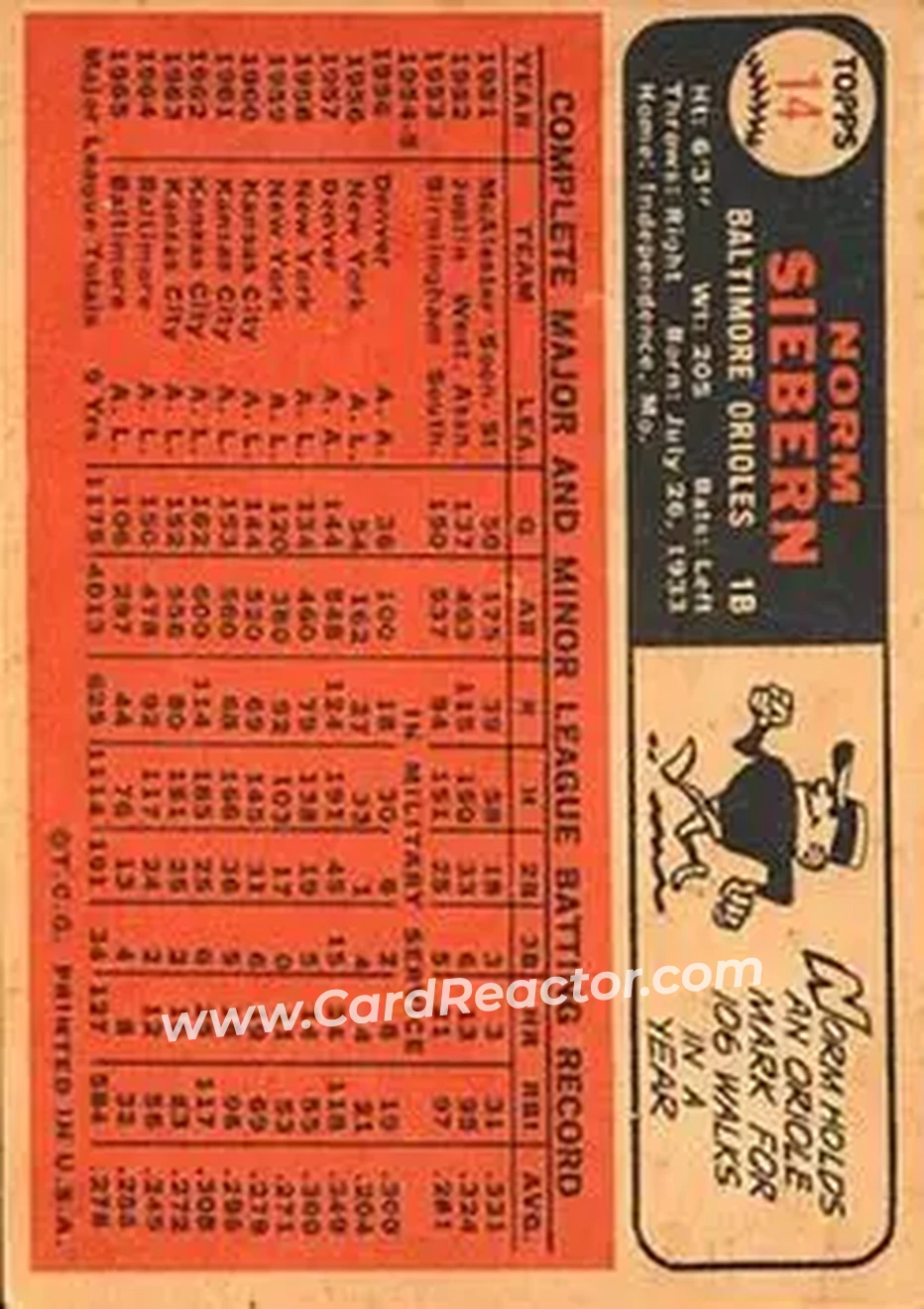 1966 Topps Venezuelan #14 - Norm Siebern - Baltimore Orioles - Back