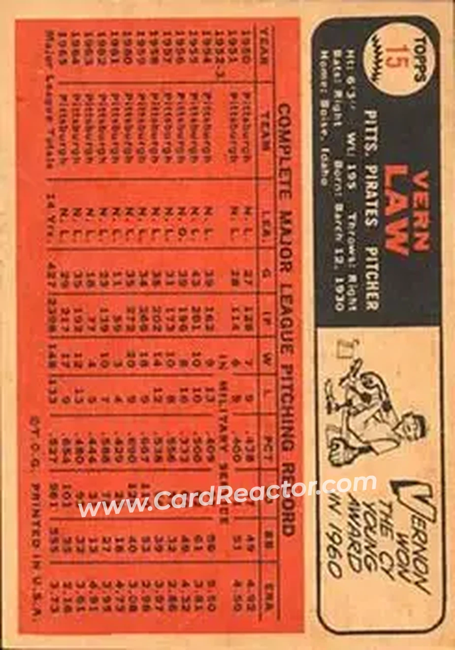 1966 Topps Venezuelan #15 - Vern Law - Pittsburgh Pirates - Back