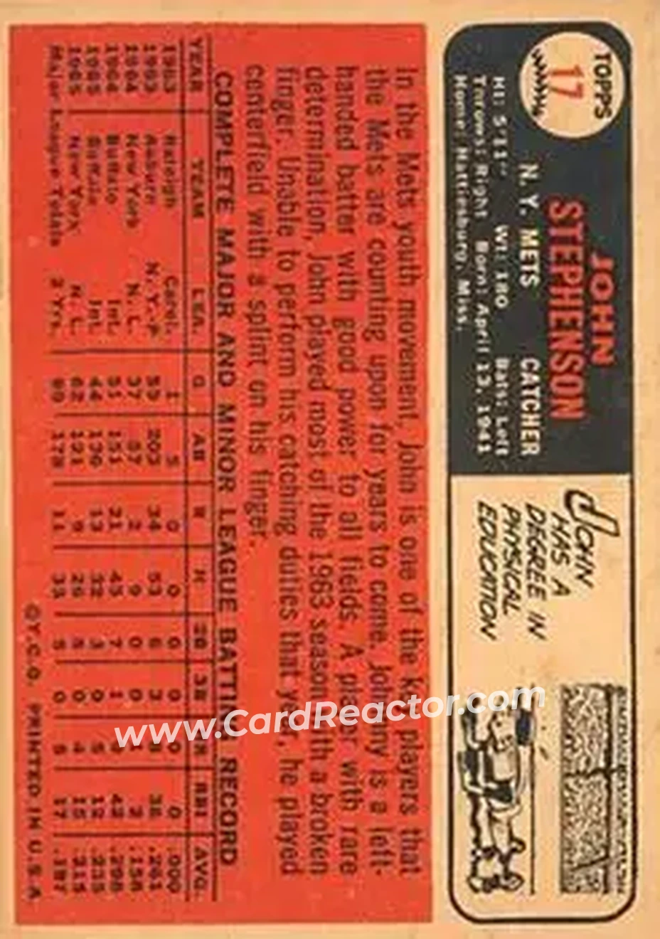 1966 Topps Venezuelan #17 - Johnny Stephenson - New York Mets - Back