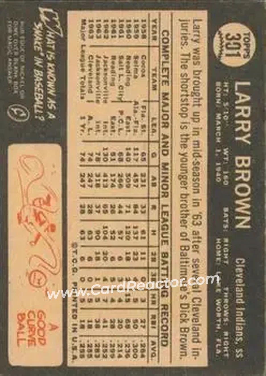 1964 Topps Venezuelan #301 - Larry Brown - Cleveland Indians - Back